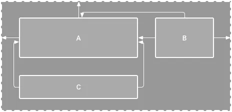 [Constraint Layout]